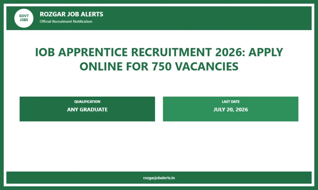 IOB Apprentice Recruitment 2026